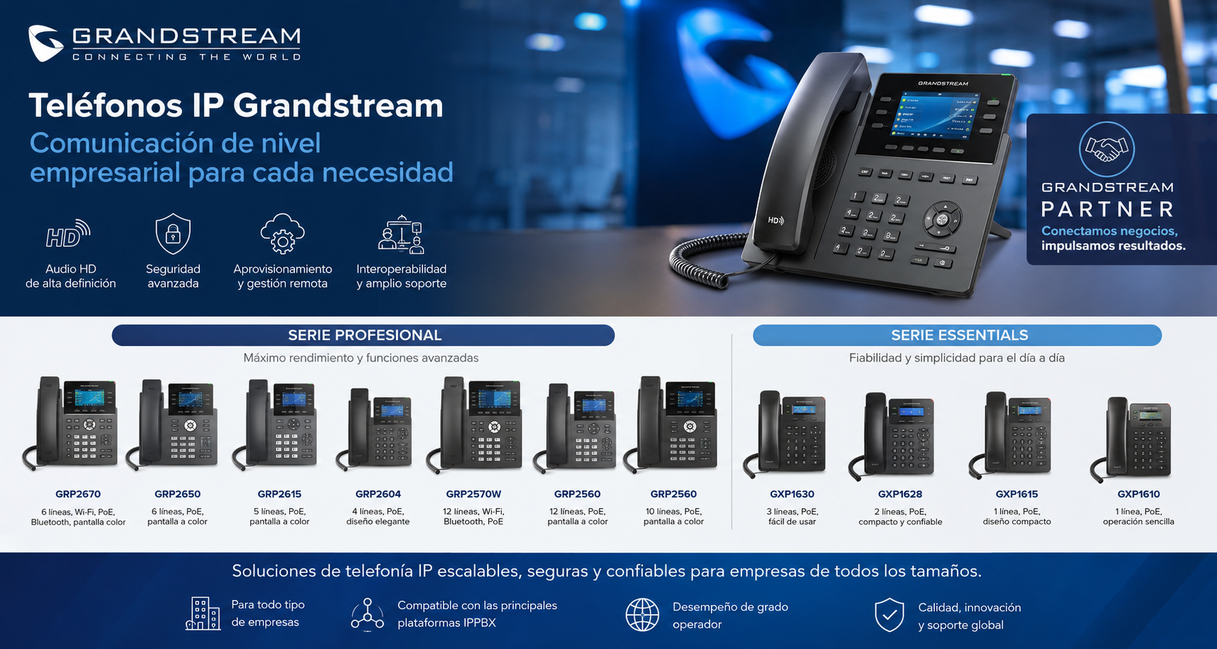 Línea de Teléfonos IP Grandstream