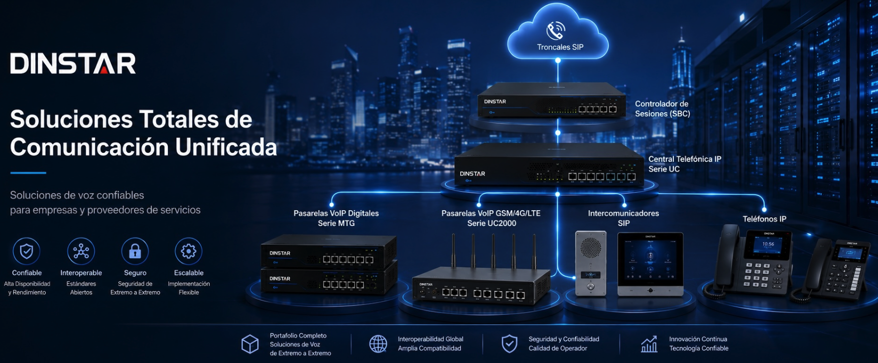 Dinstar VoIP Solutions
