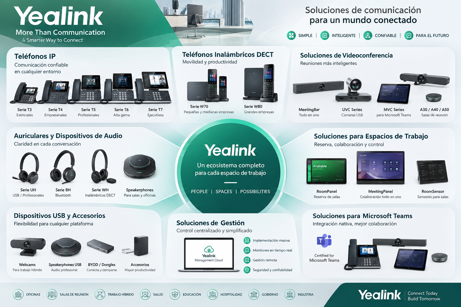 Sistema de videoconferencia Yealink en sala de juntas moderna